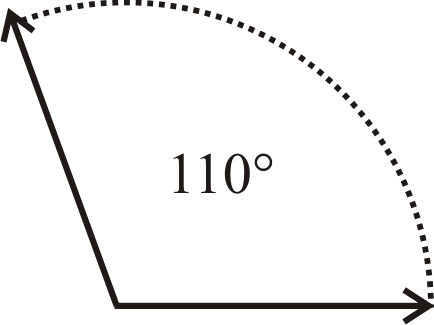 Measuring angles with a protractor - lesson & video