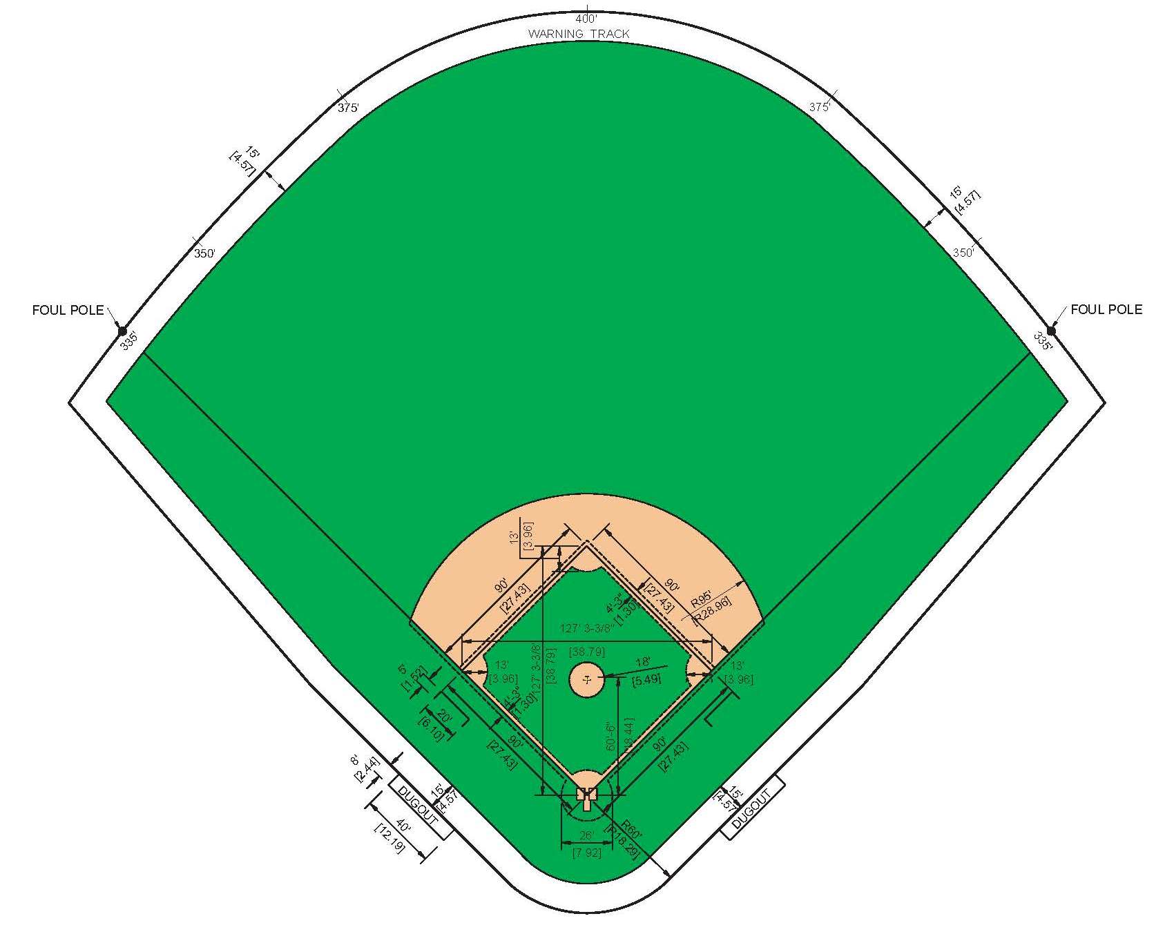 softball-field-diagram-cliparts-co