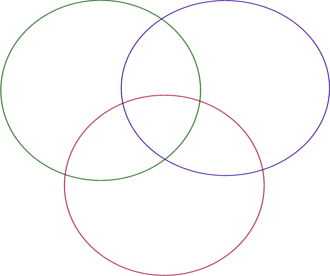Blank Venn Diagram 3 Circle S With Lines