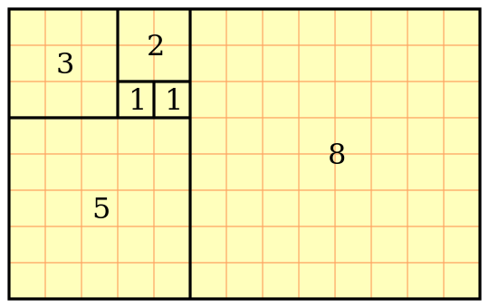 Lesson plan for Fibonacci numbers, the golden section, the golden ...