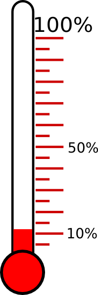 blank-fundraising-thermometer- ...