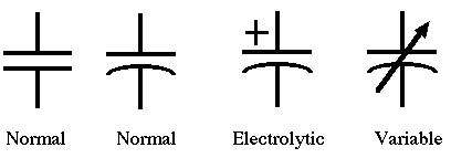 What is the symbol of capacitor? - WebAnswers.