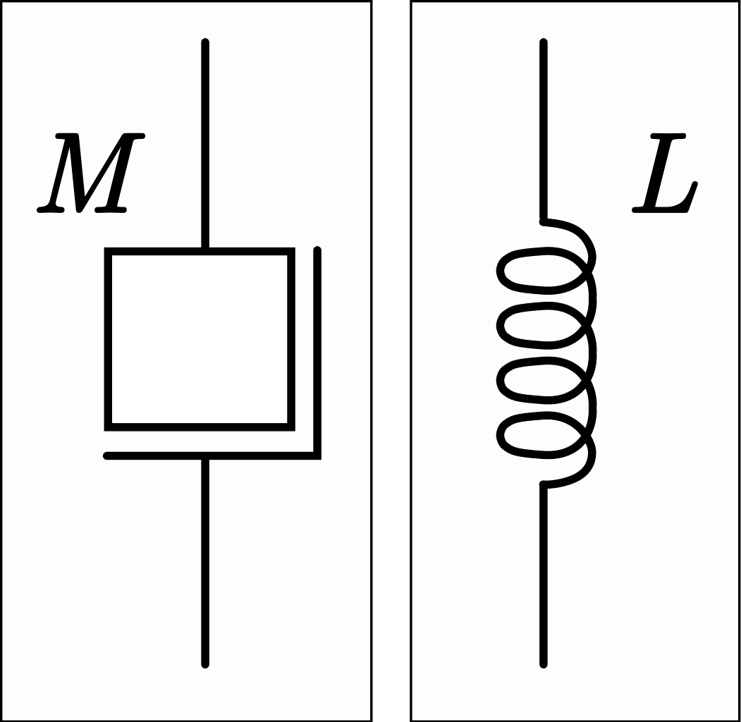 Inductor Symbols And Meanings vrogue.co