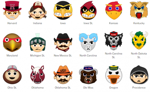 Get Your 2015 NCAA Tournament Emoji | 10Worthy