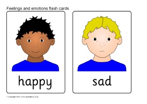 Feelings & Emotions Primary Teaching Resources & Printables ...