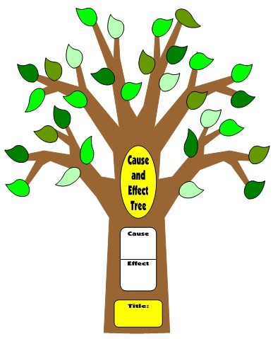 Cause and Effect Tree Book Report Project: templates, worksheets ...