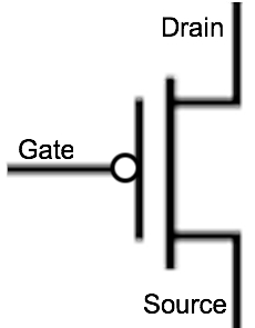 Ismail-Beigi Group - - Logic