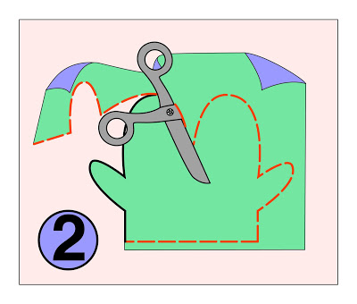 TECHknitting: Lining mittens, part 1: thumb at the side