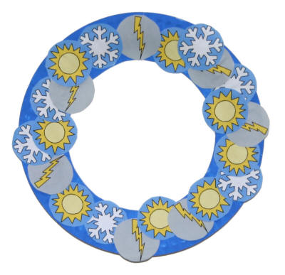 Weather Paper Plate Wreath
