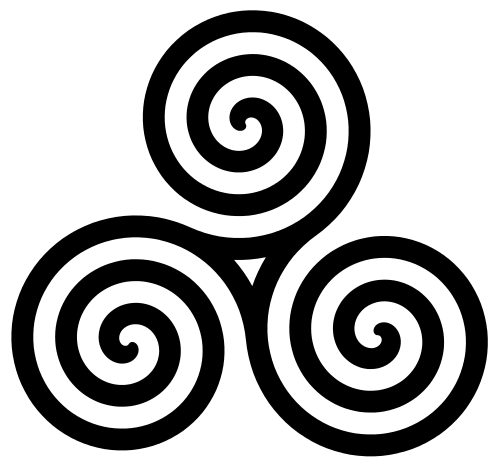 Celtic Symbols