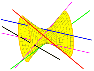 Algebraic Geometry Seminar, Department of Mathematics, Texas A&M ...