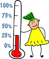 Fundraising Thermometer Template Blank Clipart - Free to use Clip ...