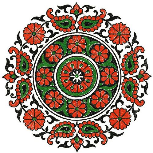 Indian Art Patterns - ClipArt Best