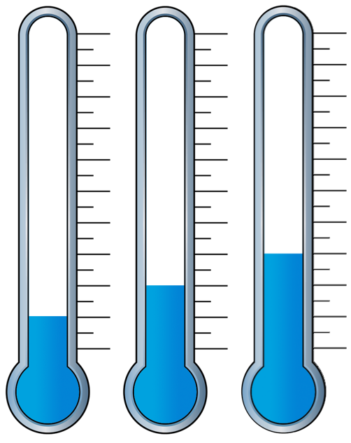 Linvio Donations Progress Thermometer – Linvio, Inc.