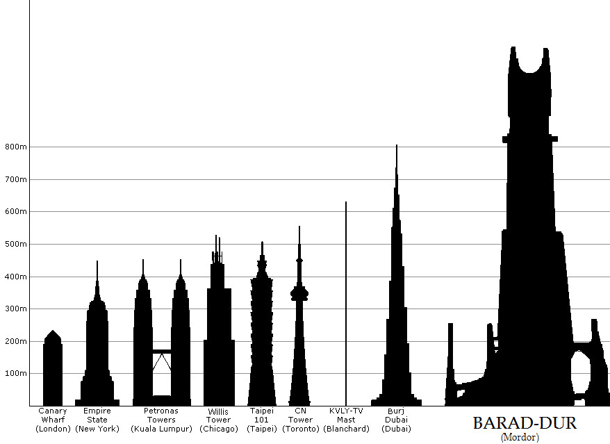 LEGO Skylines - Page 51 - SkyscraperPage Forum