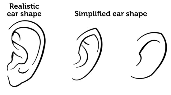 How To Draw Anime Girl Face - Petshopbox Studio