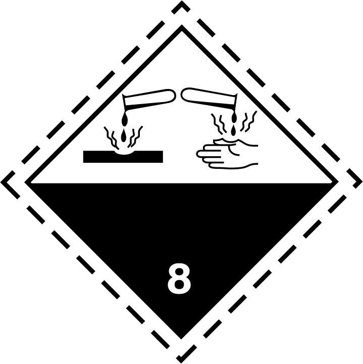 GHS pictograms - UNECE