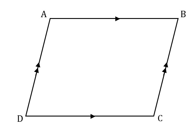 Parallelograms | GMAT Free - ClipArt Best - ClipArt Best