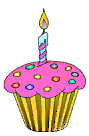 Birthday Cupcake Animation - ClipArt Best