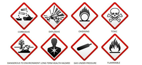 Hazard Symbols - ClipArt Best