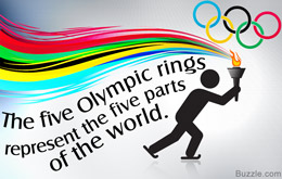 Olympic Rings Colours Meaning - ClipArt Best