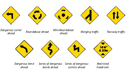 Warning Symbols And Their Meanings - ClipArt Best