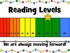 Guided Reading Groups - ClipArt Best