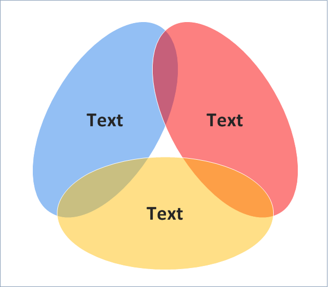 Диаграмма члена. Диаграмма 35%. Triangular venn diagram - Template.