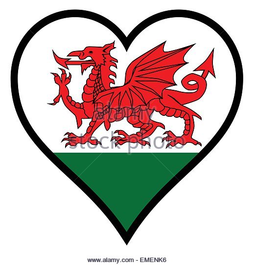 Welsh Flag Picture Clipart Best Images