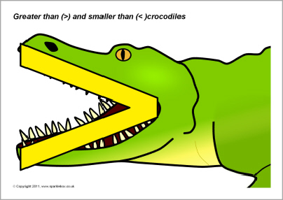 Greater Than Less Than Alligator - ClipArt Best