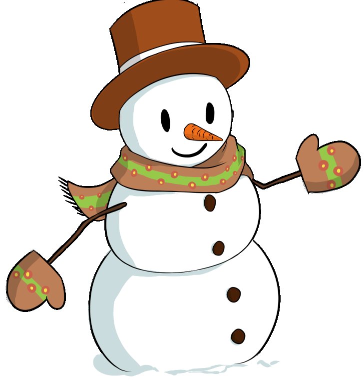 Vintage Snowman Clipart - ClipArt Best