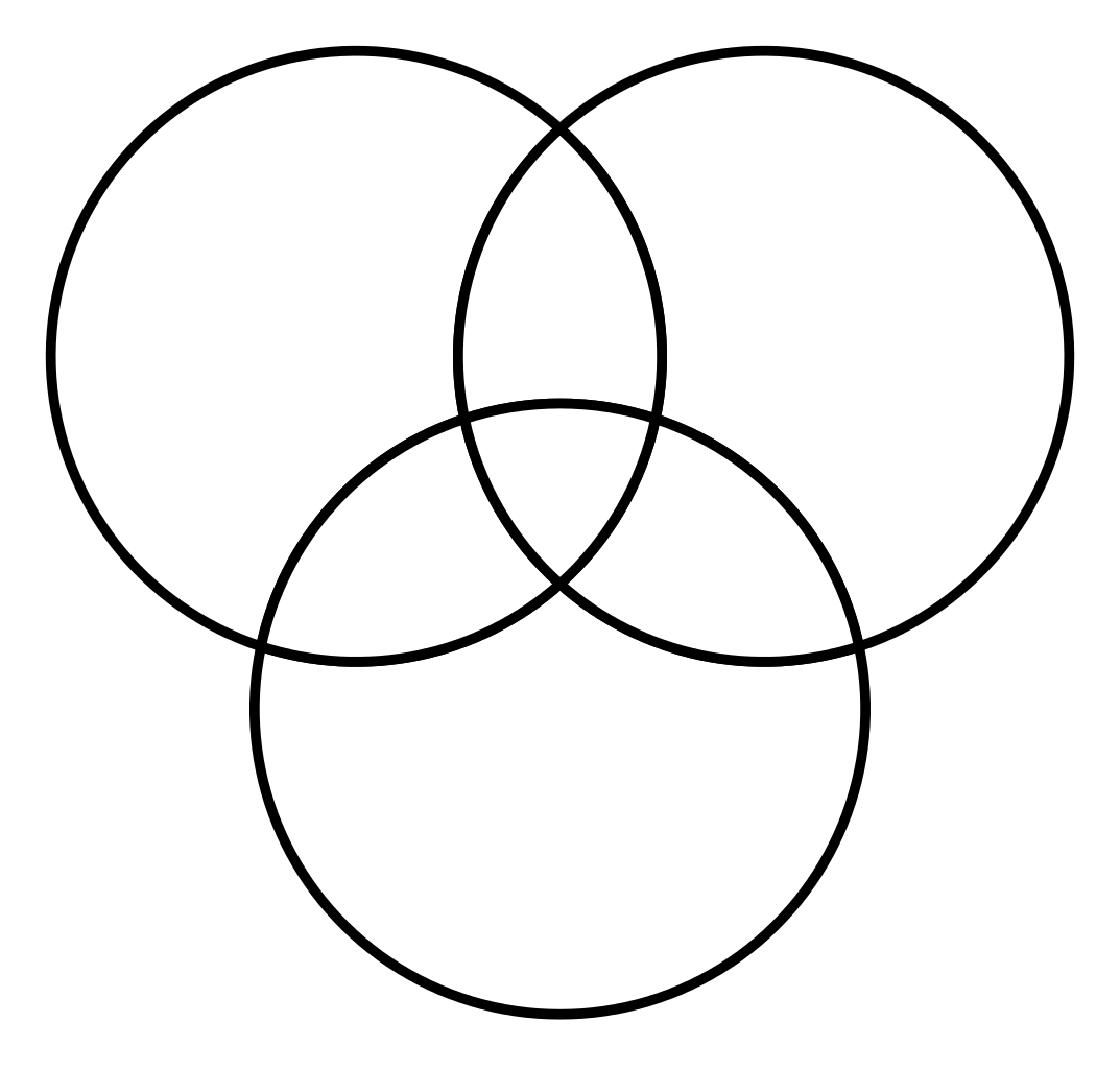 Best Photos of 3 Circle Venn Diagram Printable - Triple Circle ...