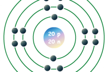 Aluminum Bohr Model - ClipArt Best