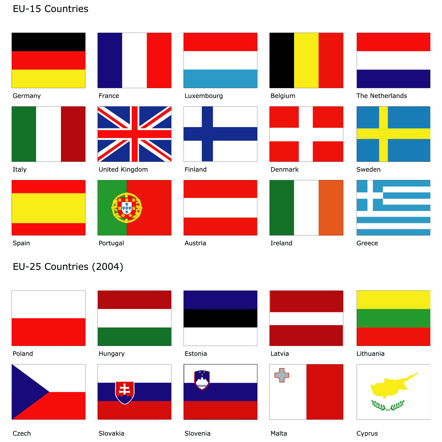 Flags Of The World - ClipArt Best