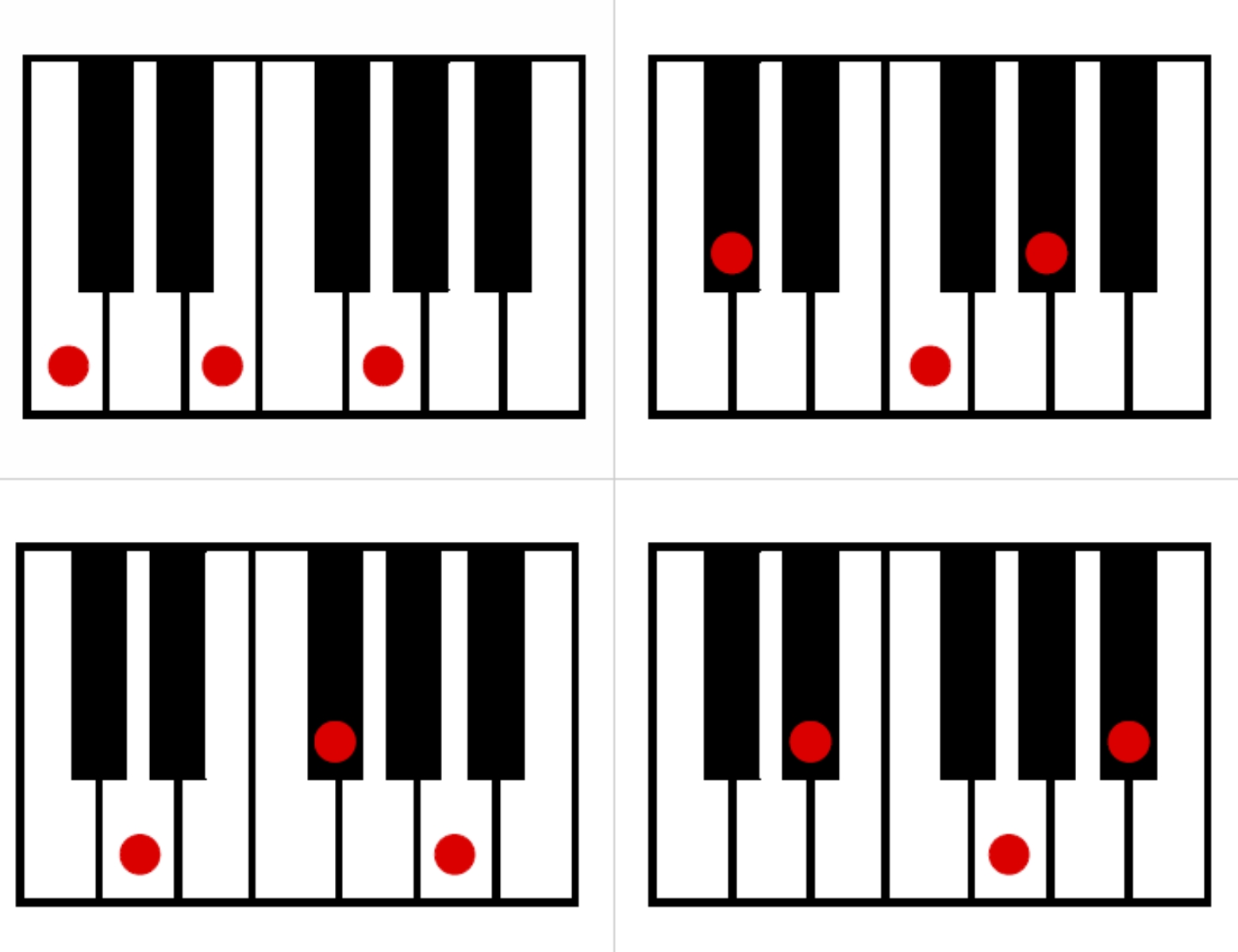 Major Chords Keyboards - ClipArt Best