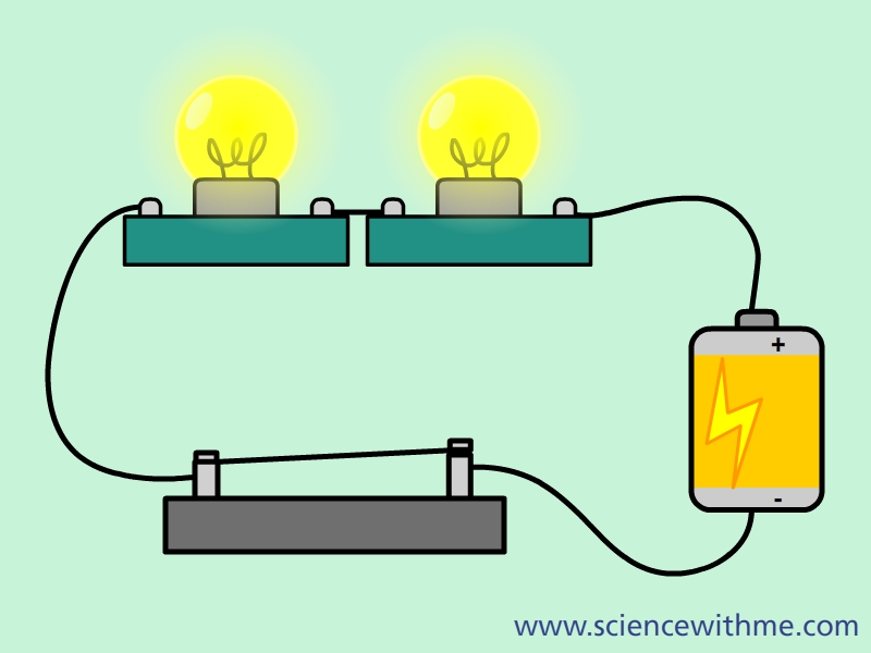 Learn About Electricity - Science for Kids