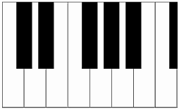 Blank Piano Chart - ClipArt Best