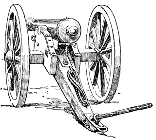 Cannons Drawing - ClipArt Best