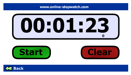 online-stopwatch-4.gif?w=150&h=86 - ClipArt Best - ClipArt Best